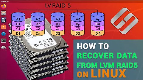 🐧 How to Recover Data from LVM RAID 5, 0 or 1 on Linux (Ext4) 🐧