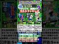 【週間】5/14登場！POTW週間FPガチャ選手当たりランキング #イーフト #イーフットボール #efootball #週間fp