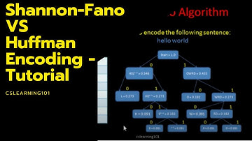 Shannon-Fano VS Huffman Encoding - Tutorial