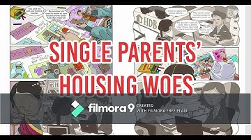 PSYC1000 Assignment  1