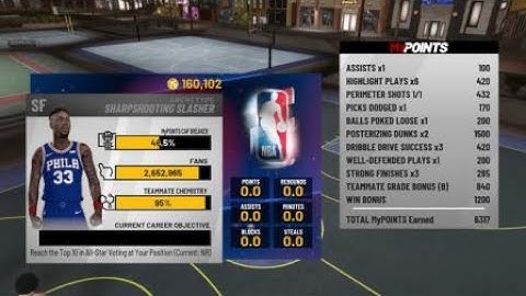 Slashing Sharp 2k19 90ovr