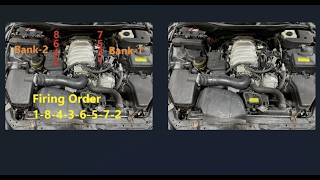 4 3L V8 3UZ-FE Engine Firing Order Cylinder Coil Injector Numbering Bank 1 Bank 2