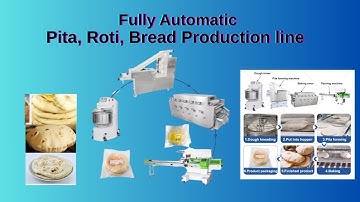 Automatic Pita Bread Machine | Complete Line from Dough Mixing to Packaging-Fast, Clean & Profitable