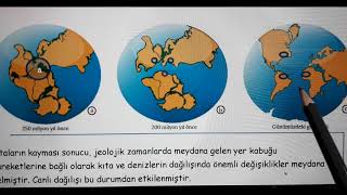 Bi̇yoçeşi̇tli̇li̇k Ve Bi̇yomlar