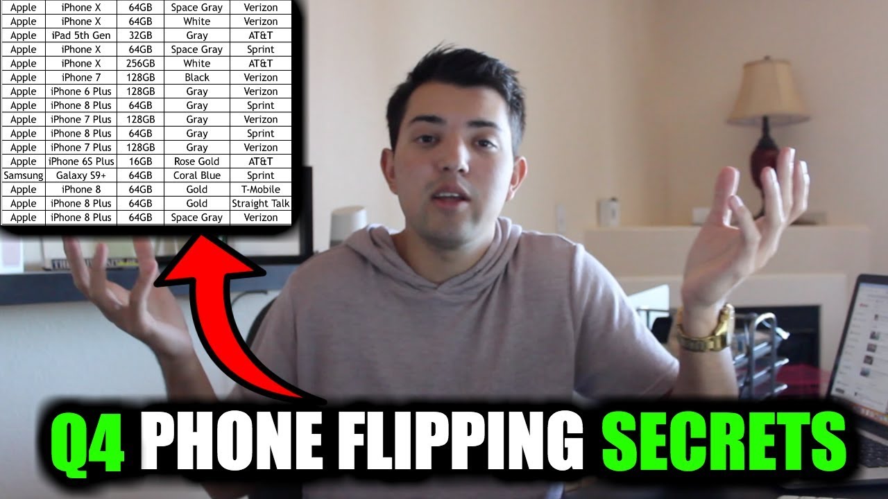 Phone Flipping In Q4: 5 Ways To Make $10,000 Per Month