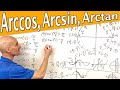 Evaluating Inverse Trigonometric Functions (arcsin, arccos, arctan) Using Unit Circle