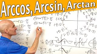 Evaluating Inverse Trigonometric Functions (arcsin, arccos, arctan) Using Unit Circle