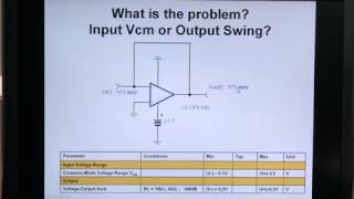 Engineer It - How to avoid amplifier input/output swing limitations