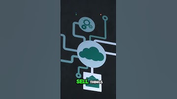 Muslim Google? Muslim Amazon? The Next Big Tech Giants You