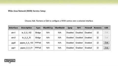 Modem Settings for Broadband in PTCL Tenda W150D Modem