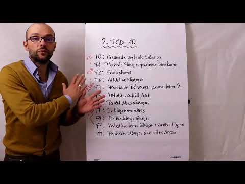 Video: Warum wurde das Multiaxialsystem entfernt?