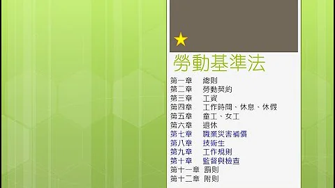 EP27  劳动基准法 第七章 职业灾害补偿  第八章 技术生  第九章 工作规则  第十章 监督与检查   就业服务技术士学科考题 - 天天要闻