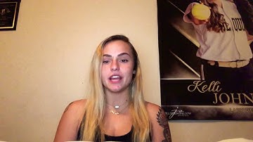 Introduction YouTube Video // Dr. Akil’s SPC2608-2359 Course