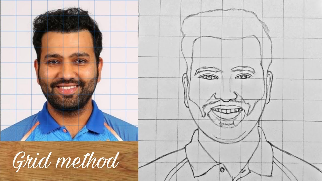Rohit Sharma Cricket Poster, Indian Sports Decor, Unique Gift for Him, Pop  Art Poster, Celebrity Poster, India Cricket Player, Indian Poster - Etsy