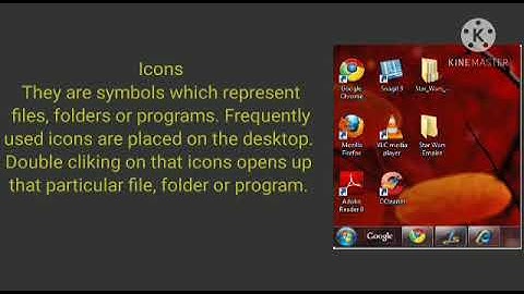 Std : 6 Sub : Computer. Ls.No 3 Knowing Windows.