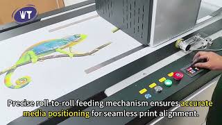 HP 2‑Head Single Pass Digital Printer, Roll‑to‑Roll High‑Speed UV Inkjet Printing Equipment