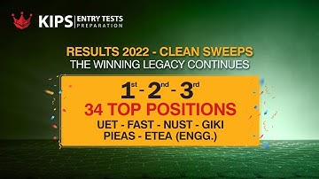Engineering Entry Tests Results 2022 - Clean Sweep | KIPS Preparations