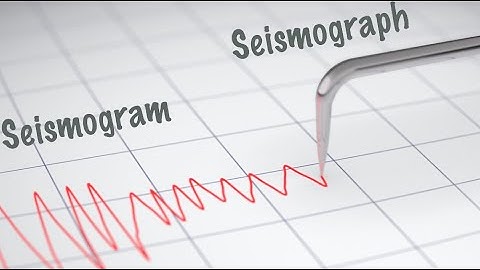 Richter scale: The power of an earthquake