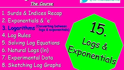 15.3 Logs & Exponentials 3. Logarithms (Converting Logs) - Higher Maths Lessons - @MrThomasMaths SQA