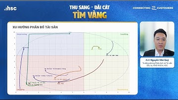 Xu hướng dòng tiền luân chuyển & phân bổ tài sản hiện nay