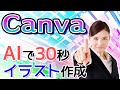 CanvaのAI画像作成機能でイラストや写真を作る手順【Text to Image】