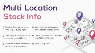 Shopify Multilocation Stock Info | Inventory by location For Shopify.