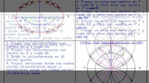 elipse, hipérbola y parábola DIBUJA JCGARLO