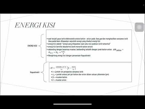 Video: Apa perbedaan antara energi hidrasi dan energi solvasi?