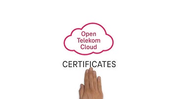 Overview and explanation of trustworthy cloud certifcates | Open Telekom Cloud | T-Systems