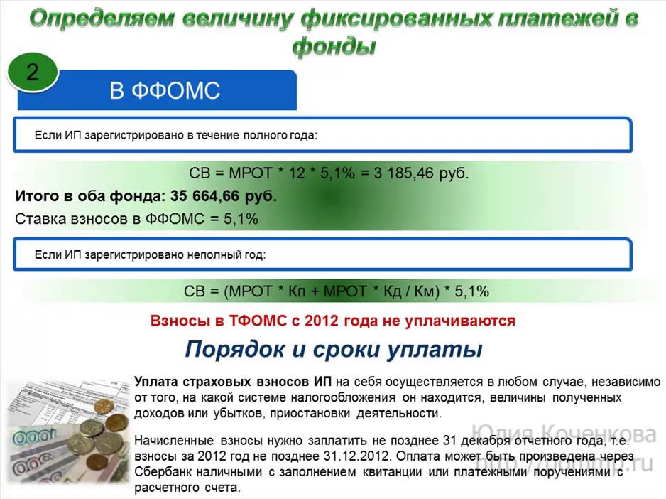 Фиксированный ффомс. Фиксированные платежи ИП. Страховые взносы ИП. Страховые взносы ИП В 2013 году за себя.