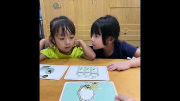 Tiếng Anh Giao Tiếp Phan Thiết: Kim and Lina practice talking about Bathroom Objects