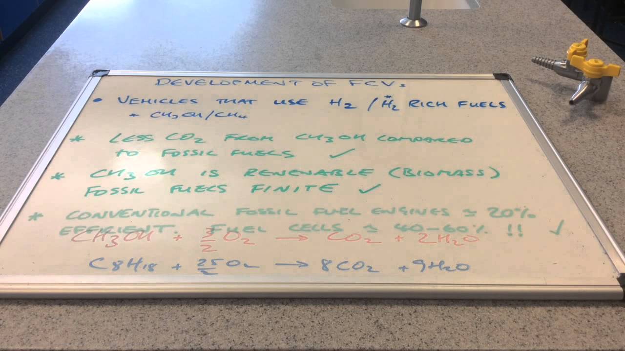 Advantages and Disadvantages of Fuel Cell Vehicles YouTube