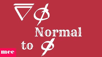 Gradient is perpendicular to the surface