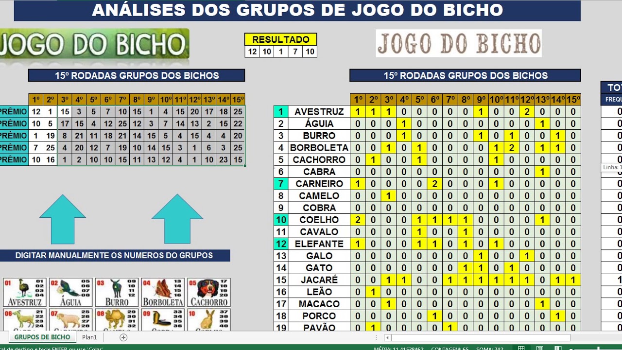 PLANILHA DO JOGO DE BICHO PARA ANALISES DOS GRUPOS 