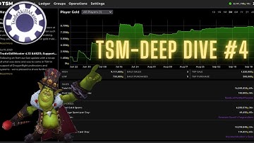 TradeSkillMaster Deep Dive 4/8 | TSM Groups & Adding Items properly | TSM Guide