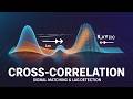 Auto corrrelation and Cross Correlation Graphically | IOE | TU, PU, PoU