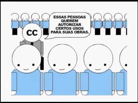 Vídeo: O que o CCleaner faz e você deve usá-lo?