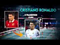 RONALDO 8 TRANSITION CLIPS | 4K | (No Wtermark Clips For Edit)