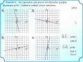 Задание 5.  Знаки коэффициентов k и b в формуле линейной функции y=kx+b