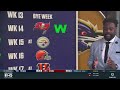 Baltimore Ravens 2026 Season Preview + Prediction ✅: Lamar Jackson looks to finally reach Super Bowl