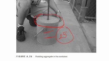3- ASTM C29-Bulk Unit Weight and Voids in Aggregate