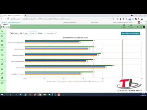 Tutorial Portal do Aluno (Alunos)