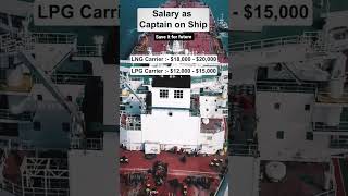 gaji captain di atas kapal #pelaut #seaman #trending #seamanlife #seafarer #fyp #trendingshorts