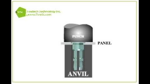 Fivetech Technology Inc._Standoff Application II