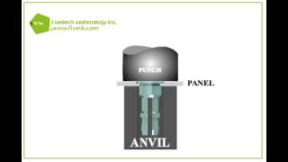 Fivetech Technology Inc._Standoff Application II