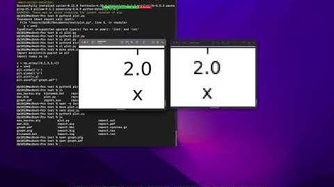 Intro to LaTeX - part 3: USE VECTOR GRAPHICS!