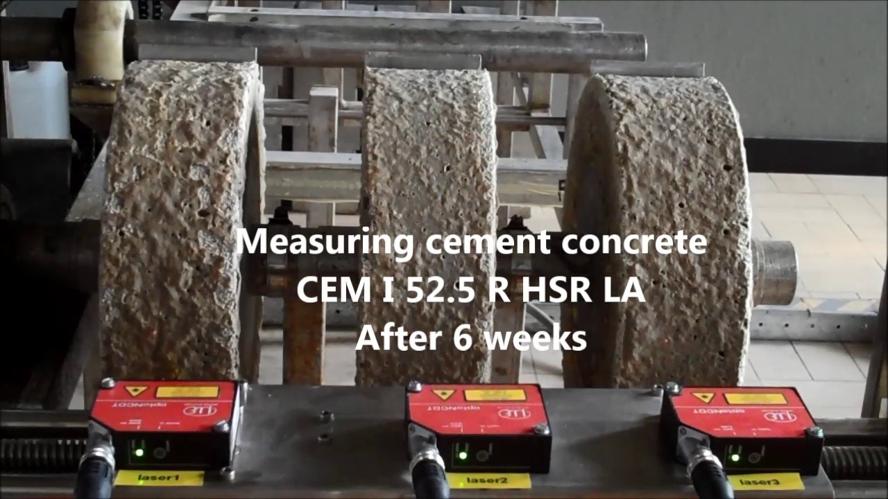 Acid test Magnel ENG