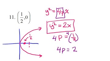 Day 7 HW (9 to 16) Write the Equation of a Parabola Given Focus or Directrix w Vertex at the Origin