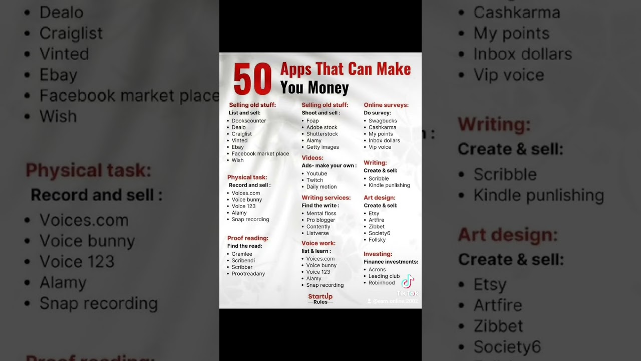 50 Apps That Can Make You Money 💰 