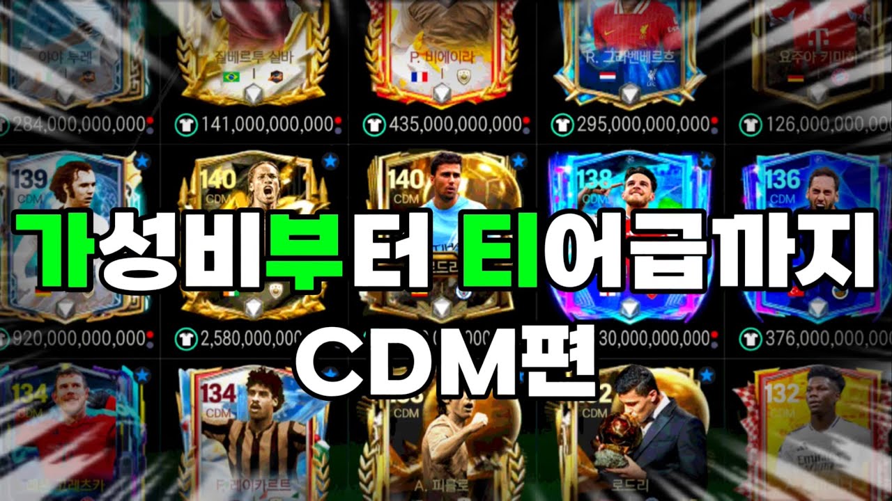 [FC모바일] 가성비부터 티어급까지 CDM편(무과금,소과금,중과금,핵과금 선수추천)